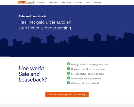 Slimleasen.nl Logo
